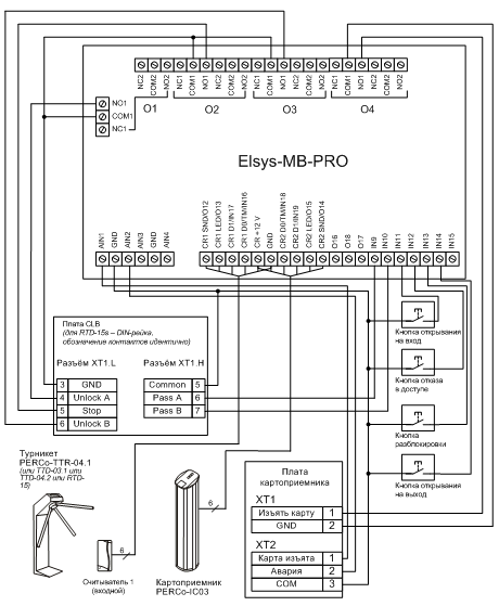 Схема подключения картоприемника PERCo-IC03 к контроллеру Elsys-MB-PRO. Превью