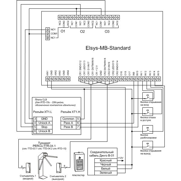Схема подключения алкотестера Динго В-01 к контроллеру СКУД Elsys-MB-Std