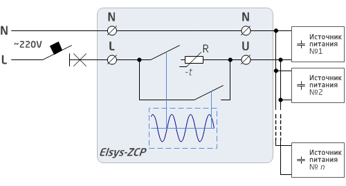 Схема подключения пускового реле Elsys-ZCP